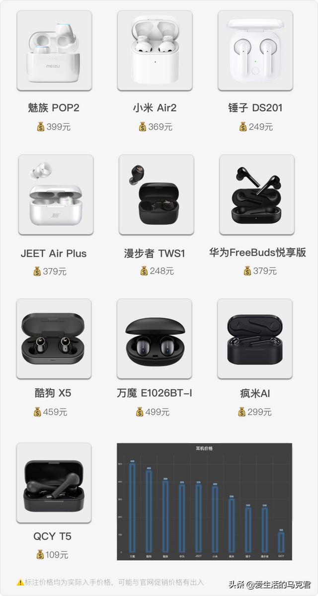 酷狗蓝牙耳机怎么样(500元内无线蓝牙耳机测评)(4)