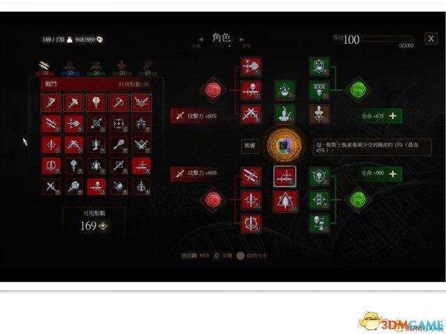 巫师3加点怎么加（巫师3新手技能加点推荐）(4)