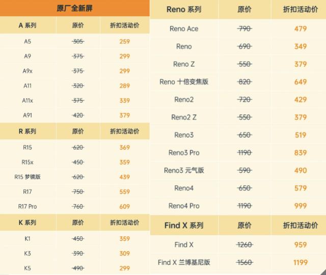 手机烧屏怎么解决（手机烧屏的原因和处理方法）(5)