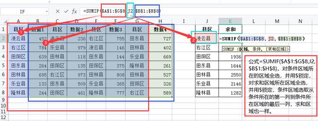 wps表格求和怎么用（WPS表格常用的6个求和函数）(12)