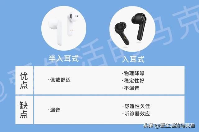 酷狗蓝牙耳机怎么样(500元内无线蓝牙耳机测评)(16)