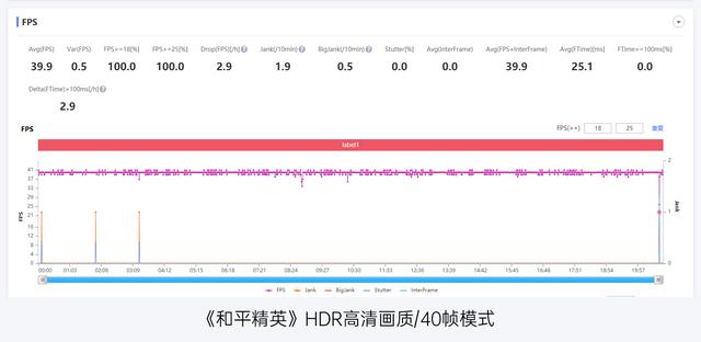 x7pro至尊版值得买吗（realme 真我x7pro 至尊版体验）(5)