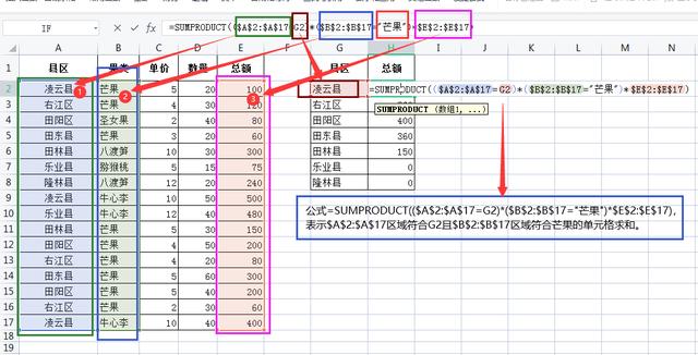 wps表格求和怎么用（WPS表格常用的6个求和函数）(16)