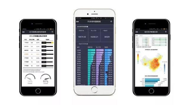 手机表格制作软件有哪些（最好用的手机表格制作软件推荐）(1)