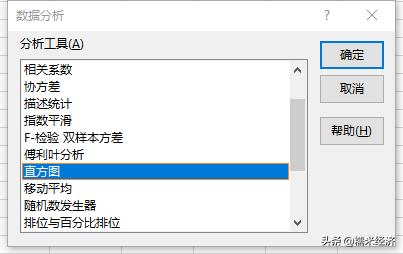 Excel正态分布图怎么画（excel制作直方图和正态分布图的方法）(4)