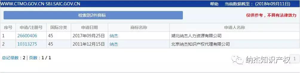 商标是否注册查询怎么查（手把手教你查询商标是否已注册的方法）(9)