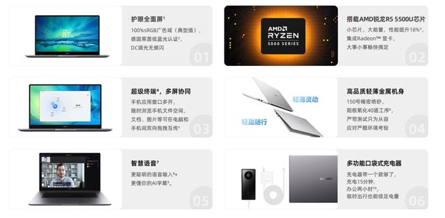 华为d15笔记本参数（华为matebookd15锐龙版值得购买吗）(3)