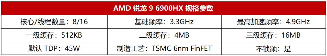外星人m17r5参数配置（外星人m17 R5电竞本深度测评）(3)