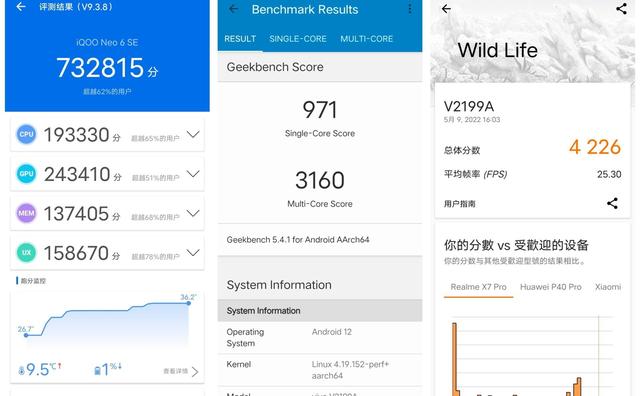 iqooneo6se怎么样（iQOO Neo6 SE详细评测）(14)