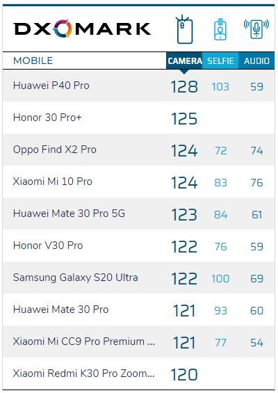 买手机注意事项有哪些（购买手机时怎样选购是最好的方法）(2)