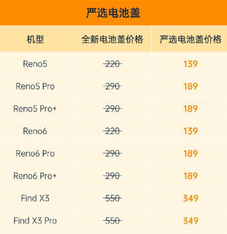 手机烧屏怎么解决（手机烧屏的原因和处理方法）(6)