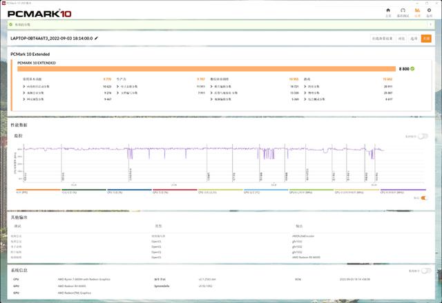 联想拯救者r9000x配置参数详细（联想拯救者r9000x 2022款值得买吗）(33)