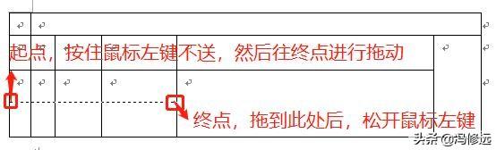 怎么在电脑上做表格（在Word中创建表格的5种方法）(5)
