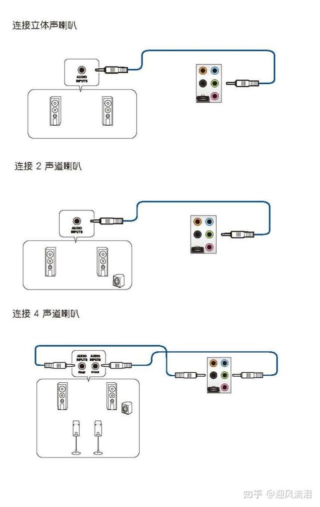 怎么看主板型号（电脑主板型号及参数详解）(10)