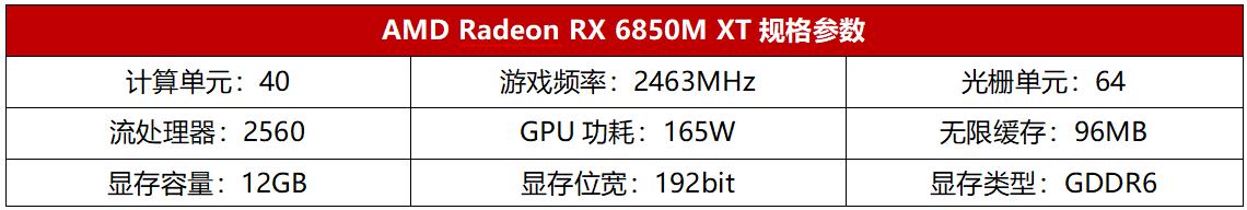 外星人m17r5参数配置（外星人m17 R5电竞本深度测评）(4)