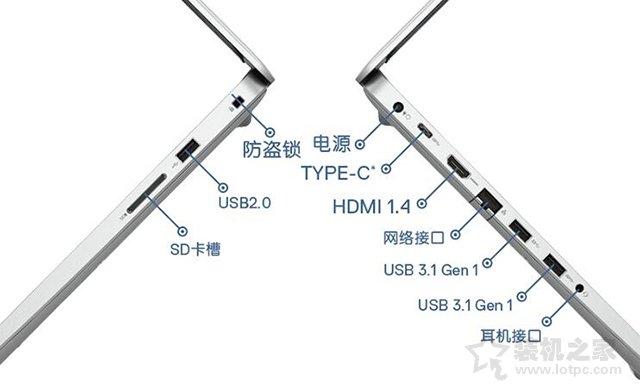 买笔记本电脑应该怎么选（超详细笔记本电脑选购指南）(7)