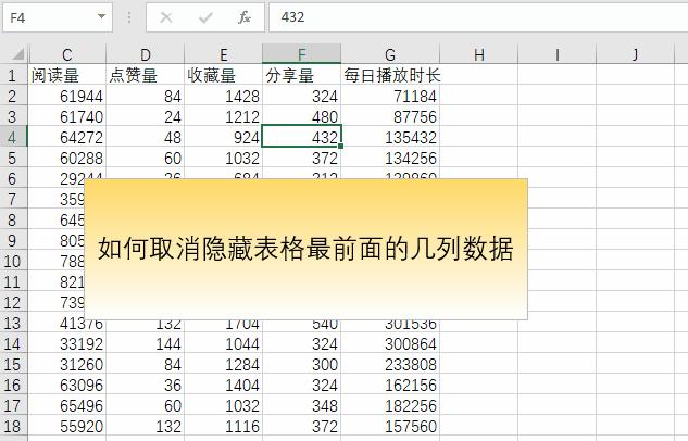excel取消隐藏怎么操作（excel快速取消隐藏的列操作方法）(2)
