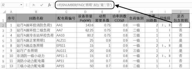 find函数是什么(excel函数find的基本知识)(1)