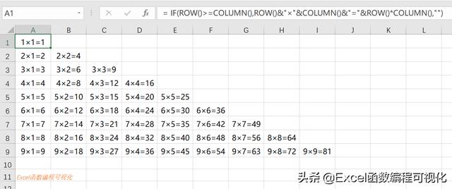 表格乘法函数怎么用（excel表格乘法应用教程）(4)