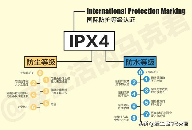 酷狗蓝牙耳机怎么样(500元内无线蓝牙耳机测评)(33)