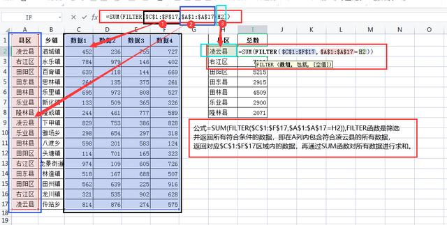 wps表格求和怎么用（WPS表格常用的6个求和函数）(8)