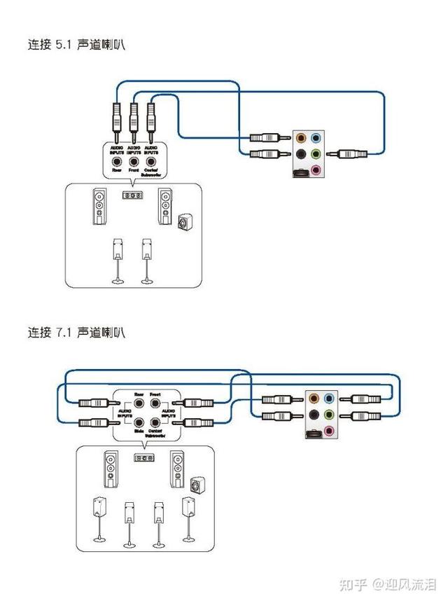 怎么看主板型号（电脑主板型号及参数详解）(11)