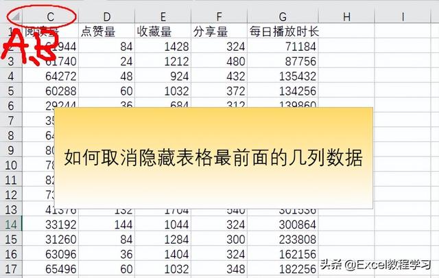 excel取消隐藏怎么操作（excel快速取消隐藏的列操作方法）(1)