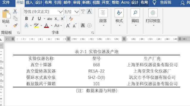 三线表制作方法及详细步骤（三线表格怎么做）(6)