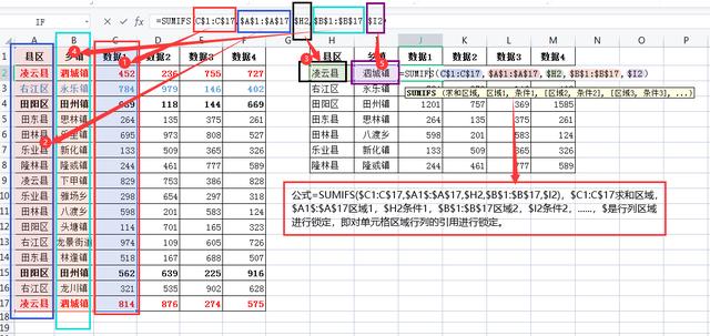 wps表格求和怎么用（WPS表格常用的6个求和函数）(13)