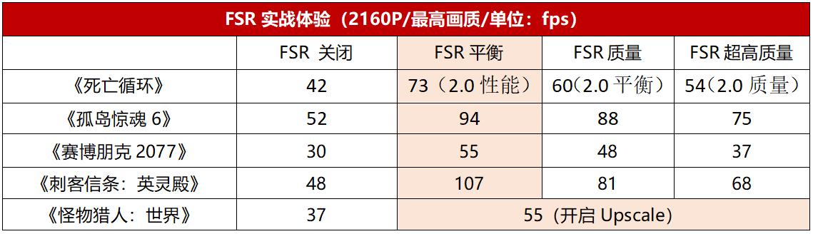 外星人m17r5参数配置（外星人m17 R5电竞本深度测评）(21)