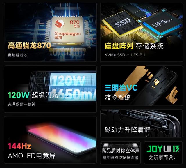 安卓手机什么好(这三款安卓手机值得考虑)(6)