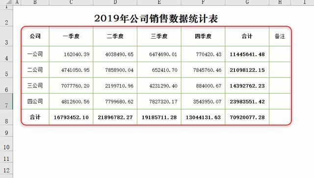 excel元换算成万元怎么换算（excel将数字变为万元单位的技巧）(3)