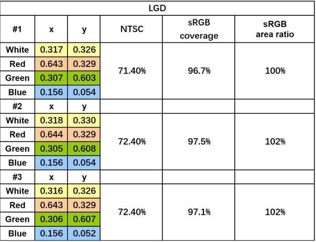 联想拯救者y7000p配置参数详细（联想拯救者y7000p电竞版评测）(14)