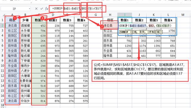 wps表格求和怎么用（WPS表格常用的6个求和函数）(11)