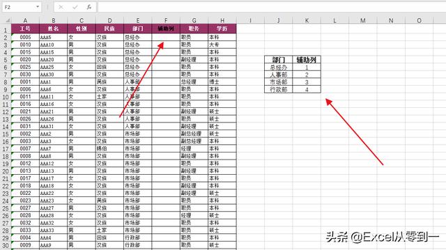 excel怎么排序号1234（excel中实现自定义排序的2种方法）(4)