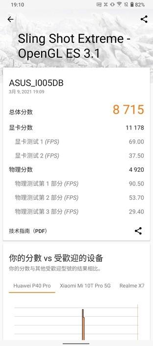 rog5手机参数配置（rog游戏手机5值不值得买）(12)