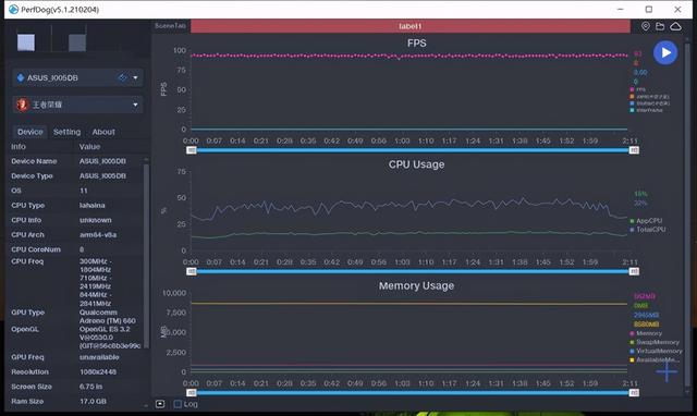 rog5手机参数配置（rog游戏手机5值不值得买）(14)