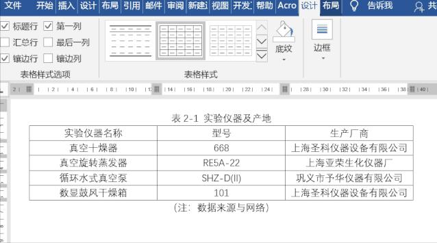 三线表制作方法及详细步骤（三线表格怎么做）(11)