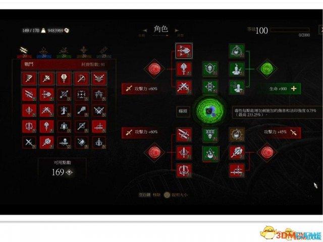 巫师3加点怎么加（巫师3新手技能加点推荐）(3)