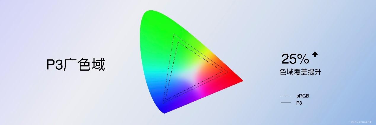 hinova9se手机参数（hi-nova9se值得买吗）(3)