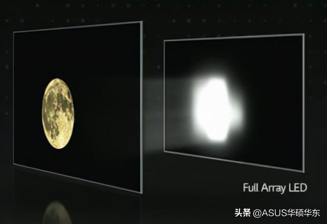 oled和ips屏幕哪个好（显示器oled和ips屏幕怎么选）(9)