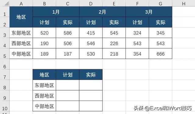 表格里怎么自动求和（Excel批量自动求和方法大集锦）(9)