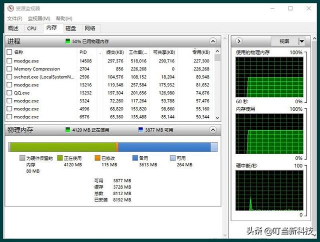 笔记本电脑买8g还是16g（电脑的运行内存8g和16g有什么区别）(2)