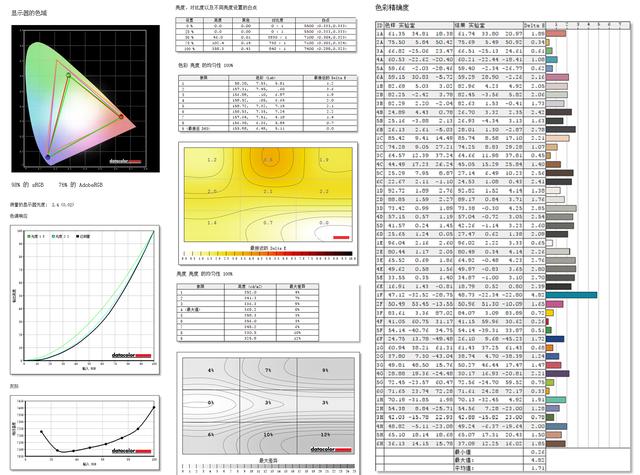 联想r9000x怎么样（联想拯救者R9000X?2021评测）(31)