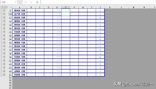 excel分类汇总如何使用（3步搞定Excel表格中的分类别汇总数据）(6)