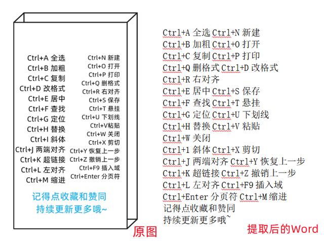 电脑怎么提取图片中的文字（快速在电脑图片上提取文字的方法）(3)