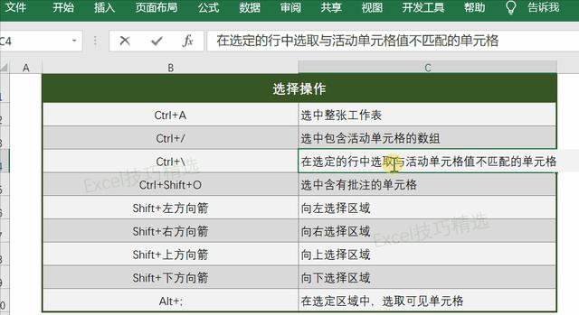 苹果电脑excel怎么换行（excel快速换行的技巧）(1)