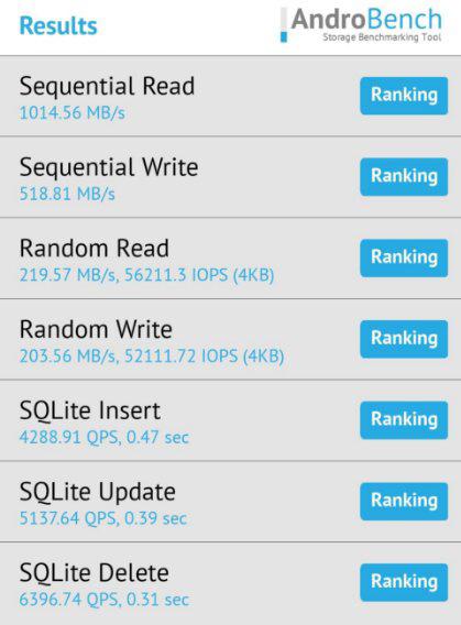realmeq3pro参数配置详情(realme真我Q3 Pro狂欢版评测)(10)