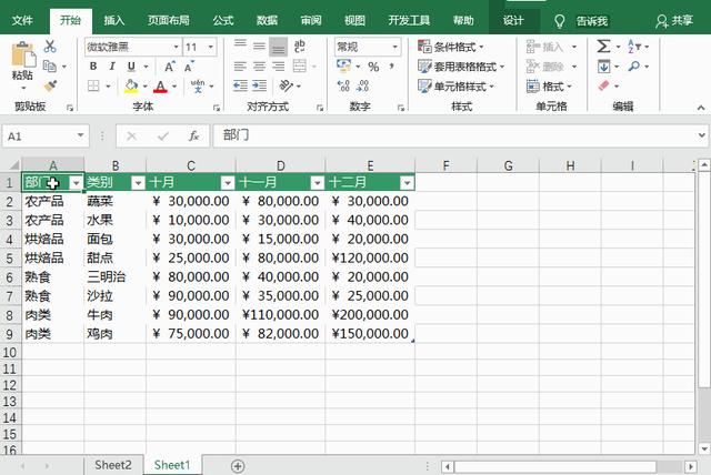 excel怎么做柱状图(Excel图表制作柱状图的具体方法)(2)