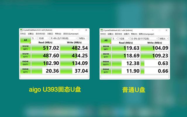 硬盘和固态硬盘的区别是什么（固态硬盘和固态u盘哪个好）(3)